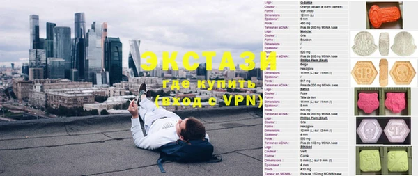 прущие грибы Абаза